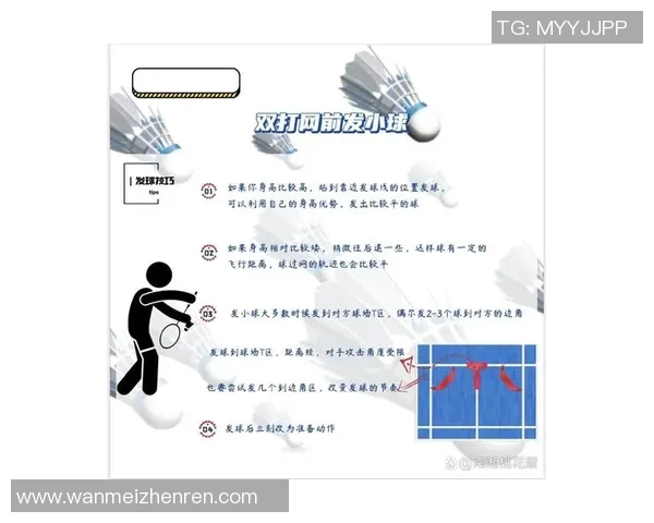 从零基础到高手之路羽毛球技巧与训练全解析 从零基础到高手之路羽毛球技巧与训练全解析