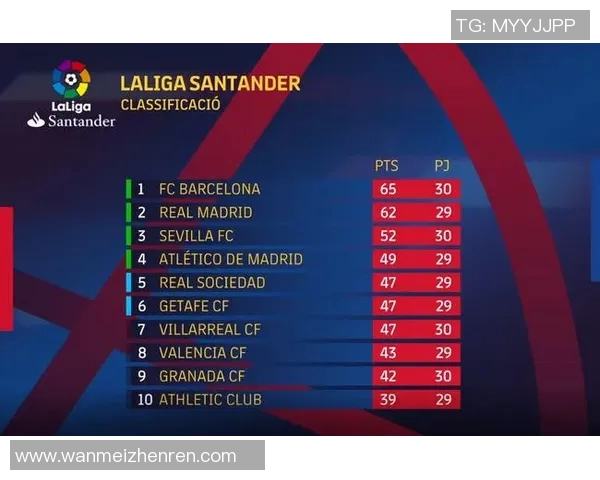 武汉街舞队在运动城市马拉松积分榜中以79分领先,展现出色竞技实力 武汉街舞队在运动城市马拉松积分榜中以79分领先,展现出色竞技实力