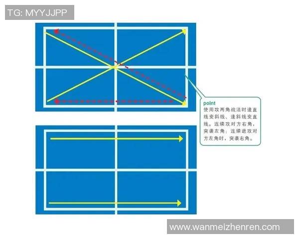 体育实时数据西安乒乓球队中路突破的战术解析与未来发展展望